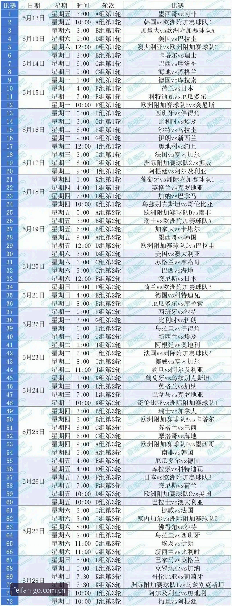 2026世界杯观赛困境：约旦土耳其球迷为何无法赴美？非凡体育深度解析